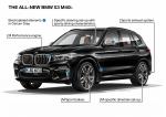 BMW X3 xDrive30d xLine 2017 года (WW)